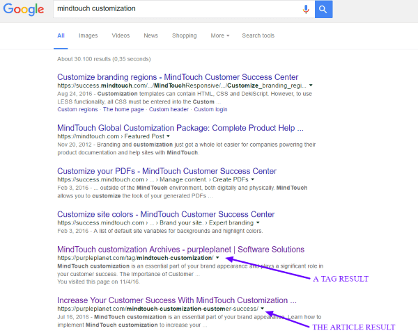 Optimize a blog post - SERP results of the article and a tag