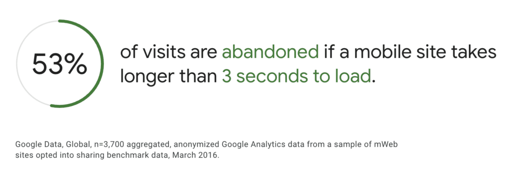Google mobile usage case study screenshot